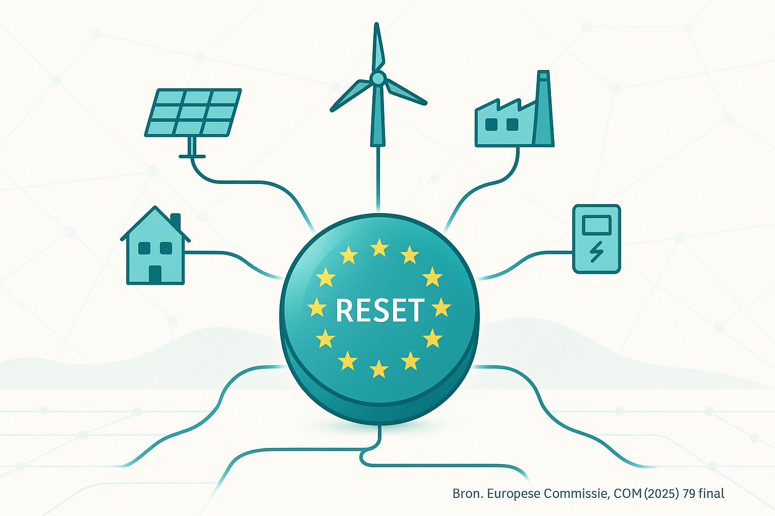 affordable energy action plan